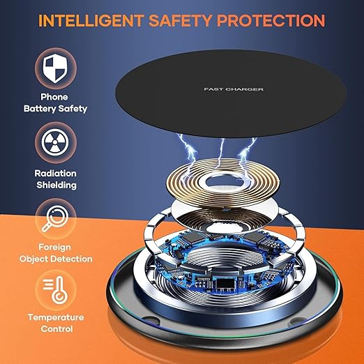 Beniwal Trends 20W Mag-Safe Wireless Charger – Fast Charging Type C Charging Pad